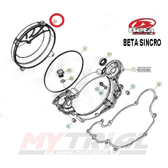 Coperchio Frizione BETA SINCRO 2026-2027
