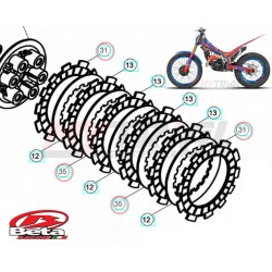 Frizione Completa BETA EVO FACTORY 09-25
