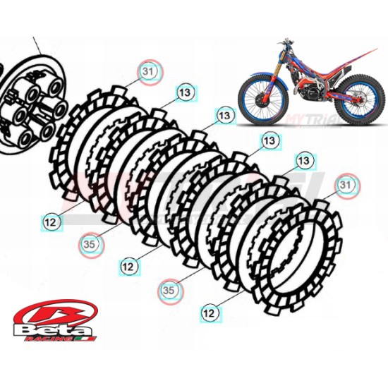 Frizione Completa BETA EVO FACTORY 09-25