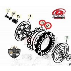 Frizione Completa BETA EVO 2009-2011, BETA REV 2000-2008, BETA TECHNO 1994-1999