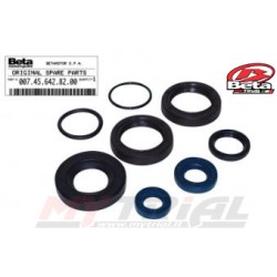 Kit Paraoli Tenuta BETA EVO 2017-2025
