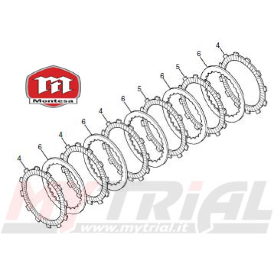DISCHI FRIZIONE SUGHERO: MONTESA RR 300-301 2019-2026