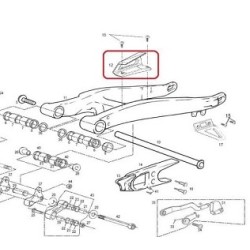 Guida Catena GAS GAS 2011-2018
