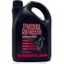 EVANS POWERSPORT Liquido Radiatore